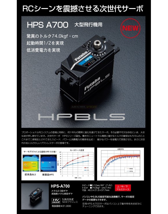 SERVO FUTABA A700